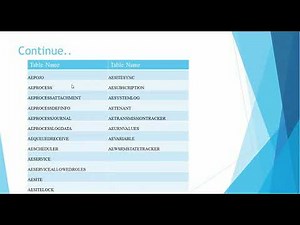 Informatica MDM - Active VOS Tutorial - Metadata Tables and Views