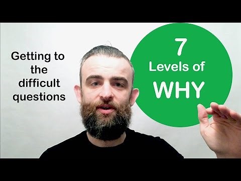 7 Levels Of Why