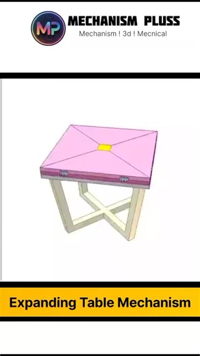 Mechanism ! 3d ! Mecnical on Instagram: "Expanding table mechanism #mechanic #mechanism #reels #science #knowledge"