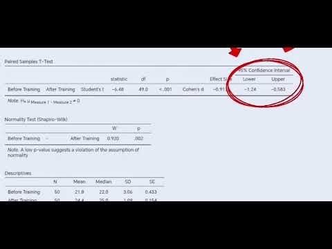 Paired t-Test Analysis: Reading Scores Before and After Training