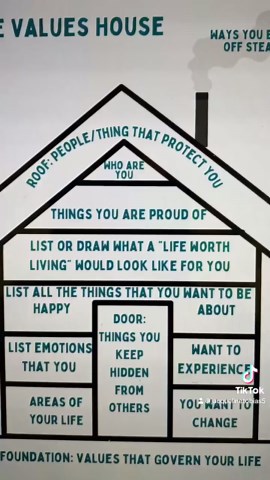 Group Prompts Workbook, Substance Use & Mental Health (digital Download) - Etsy