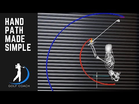 Simple & Powerful Golf Swing Concept: Hand Path