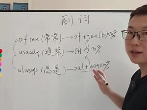 快速记忆使用often，usually，always三个频率副词#每天学习英语一点点 #英语语法 #零基础学英语