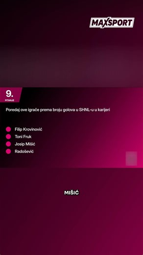 Poredaj ove igrače prema broju golova u SHNL-u u karijeri 🧐