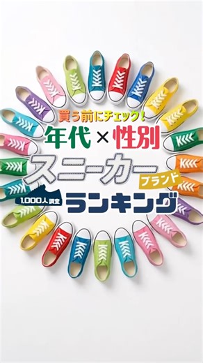 1,000人が選んだスニーカーブランドランキングTOP5【1位は意外なあのブランド】#ランクプラス #Shorts