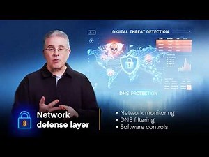 One Click Can Breach Your Business — Here’s the Protection Plan #itsecurity #cybersecurity