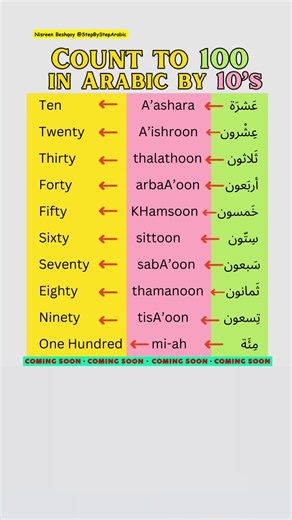 Count to 100 in Arabic by 10’s! 🔢 🎉 Exciting Announcement! I am launching an online Arabic Language Academy: “Step-by-Step Arabic Academy” I will be teaching Arabic from beginner to advanced Arabic. You will learn to read, write, and speak Arabic. ➡️ Go to the link in my bio, tap on the academy link, and sign up to be the first to know when we launch! #arabiclearning #arabiclanguage #arabictiktok #learnarabic #arabic #learnarabicwithme #arabicphrases #arabicletters #tiktokarab #arabicwords #ar