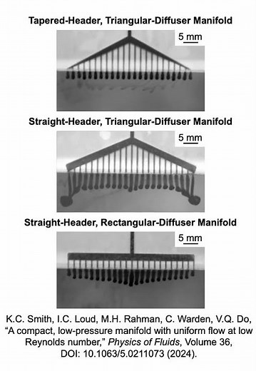 Manifold design theory, published in Physics of Fluids, 2024.