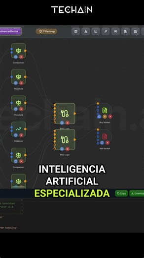 Crea tu Bot de Trading Rentable en 60 Segundos #shorts