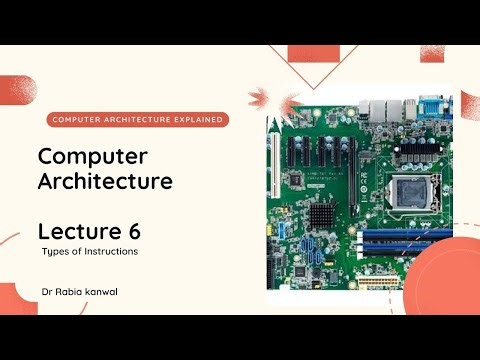Types of Instructions in General Purpose Computer || Dr Rabia kanwal