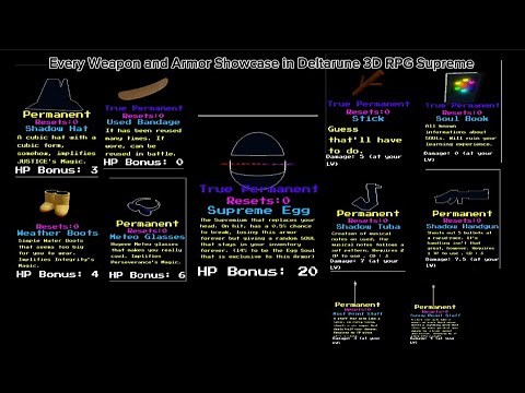 Every Weapon and Armor "Showcase" | Deltarune 3D RPG Supreme