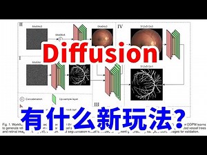 Diffusion有什么新玩法？DDPM还能有什么新应用？