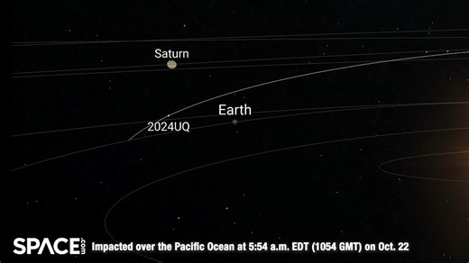 17K views · 344 reactions | Asteroid 2024 UQ impacted Earth above the Pacific Ocean on Oct. 22, 2024. The space rock was aobut 3 feet (1 meter) wide. It was detected by the ATLAS survey on the day it struck Earth. Read more  https://trib.al/gYKXLCU Credit: Space.com | animation: ESA | edited by Steve Spaleta | Space.com | Facebook