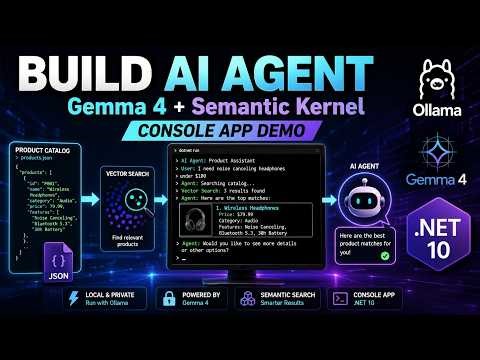 Gemma 4 AI Agent in .NET 10 | Semantic Kernel, Ollama & Vector Search