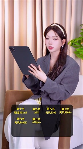 #CreativeInspiration #LearnMore #Snapdragon8gen2 #Dimensity9300 #MobileProcessorRanking