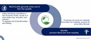 RENAISSANCE TEXTILE | French Platform of textile recycling