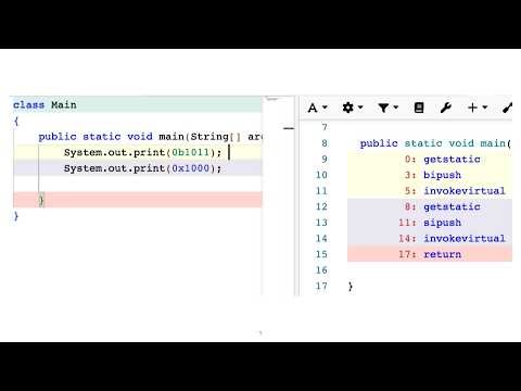 Code Snippet 2 | The Java Programming Language