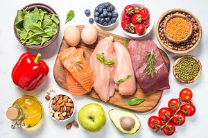 Keto Shopping List [Keto Grocery List   Printable PDF]