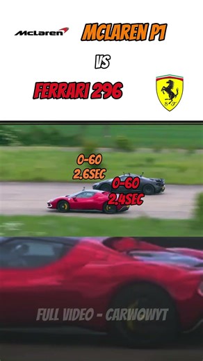 Mclaren P1 vs Ferrari 296 DRAG RACE #carshorts #car #dragrace #supercars