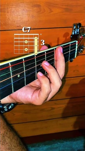 Easy Blues Progression for Beginners