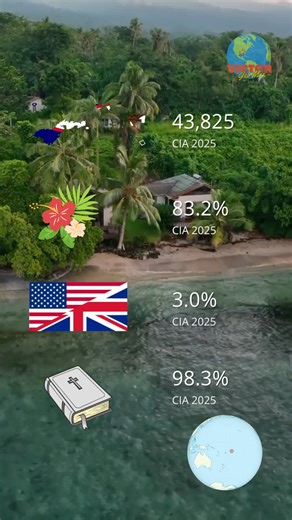 American Samoa, population #victorgeomex #geography #polynesia