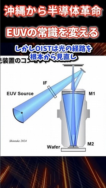 Okinawa OIST challenges ASML's monopoly! Will Japan's first EUV lithography system revolutionize ...