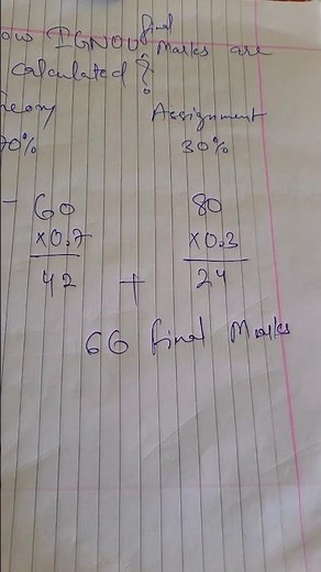 How IGNOU Final Marks percentage is calculated? how much assignment marks weightage?