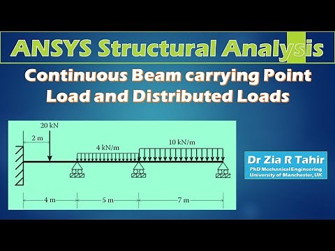 ANSYS Beam Analysis 3 | 2-D Beam carrying Point Load and Uniformly Distributed Loads
