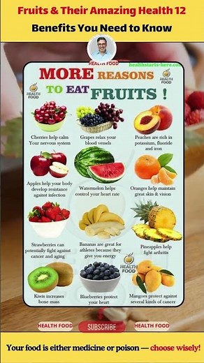 12 Fruits & Their Amazing Health Benefits You Need to Know #FruitBenefits #HealthBenefits