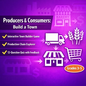 Producers and Consumers Build a Town - Interactive Economics Activity