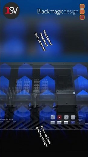 Blackmagic HyperDeck ISO Recorder 100G | Ultimate Multi-Camera Recording Solution