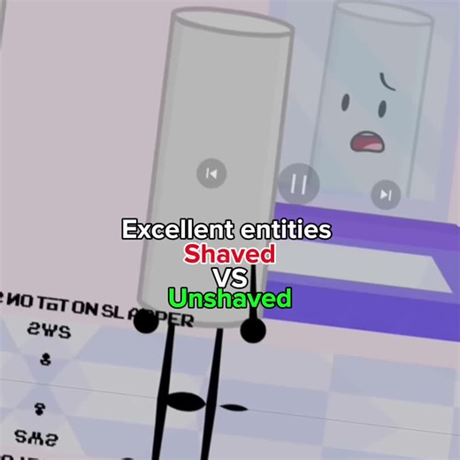 Exploring the Object Show Community: Inanimate Insanity and BFDI