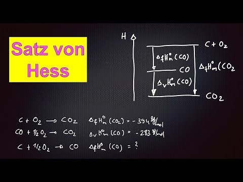 Enthalpie - Satz von Hess am Beispiel von CO