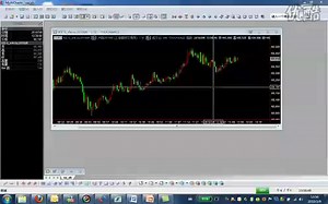 multicharts建立程序策略