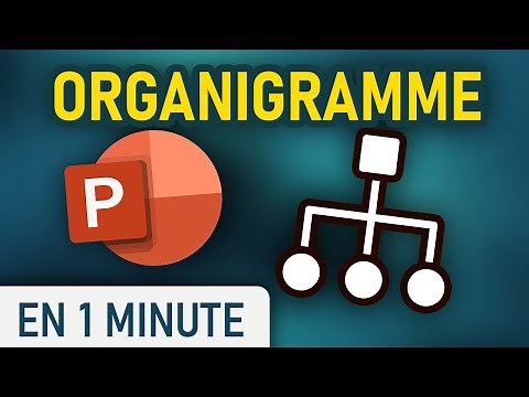 Créer un organigramme hiérarchique sur PowerPoint