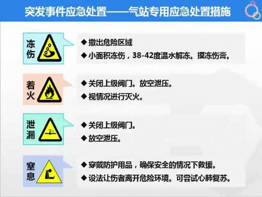 LNG加气站专项应急处置措施