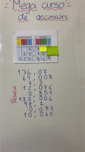 Cómo leer y sumar números decimales de manera fácil