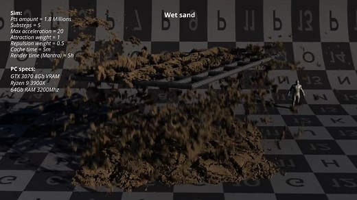 In case you missed it, Martín Chumillas recently talked to us about different types of sand and techniques for creating them using Houdini. Read the breakdown: https://80.lv/articles/see-how-to-simulate-different-types-of-sand-in-houdini/ | 80 Level