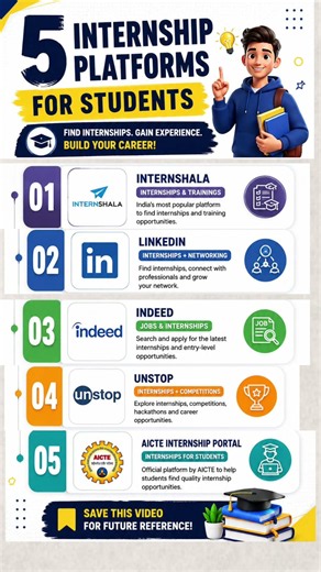 5 Best Internship Platforms for Students & Freshers | 2026 🎓🔥