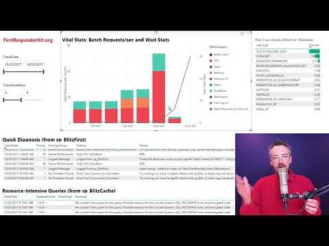 Power BI Dashboard for the First Responder Kit