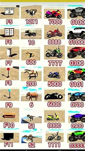 New cheat code aa gya 💯💯💯