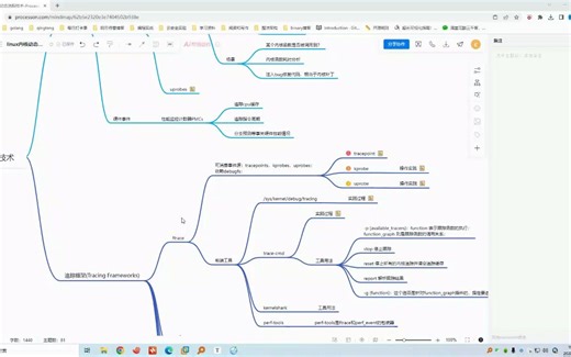 ftrace高级用法之tracepoint