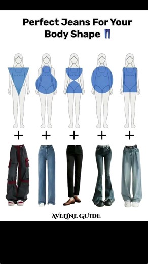 Choose the Perfect Pants for Your Body Type 👖 | Style Guide 2026 #BodyType #FashionTips #StyleGuide