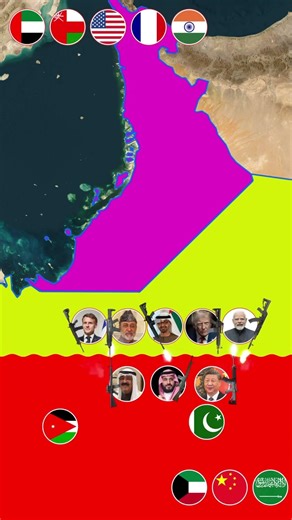 Which Countries Might Support United Arab Emirates if War Broke Out With Saudi Arabia ?