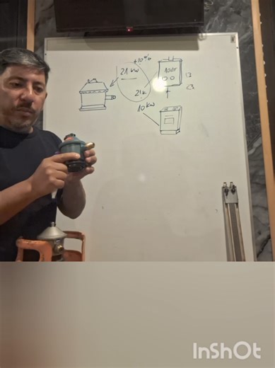 un poco de información sencilla pero importante #cemco #gas #calefon @Papá Oso ... @gasfiter_aqui @Lewilace @barria gasfiteria @DANIEL FENIX E.I.R.L.