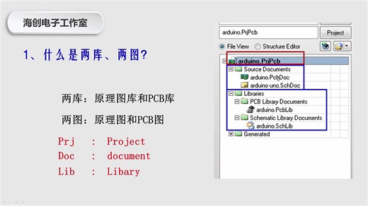 第1讲 手把手教你制作Arduino---准备篇
