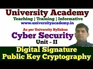 CS14: Digital Signature in Cyber Security | Symmetric Key | Asymmetric Key| Public Key Cryptography
