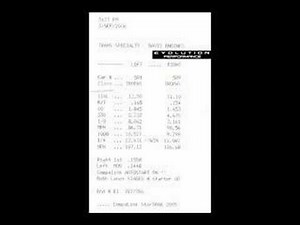 Evolution Performance Shelby GT500 Runs 11.06 @ 129MPH