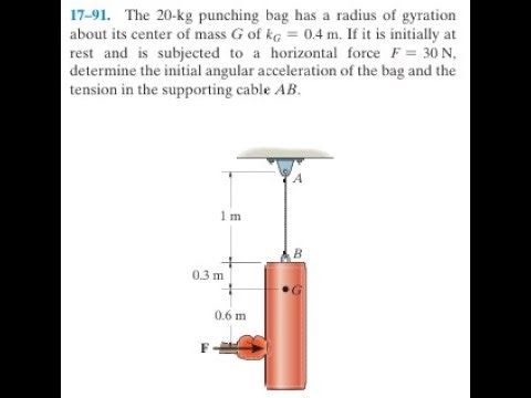 The 20-kg punching bag has a radius of gyration about its center of mass of . If it is initially at