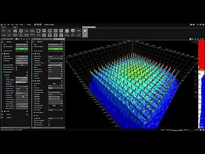 QAM Modulation in 3D (16QAM, 64QAM, 256QAM, 1024QAM and 4096QAM) with Aaronia SPECTRAN V6